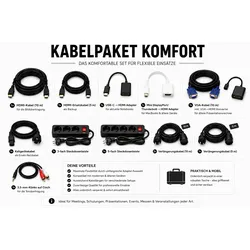 Kabelpaket Komfort